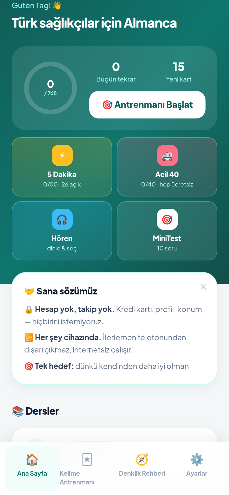PflegeYolu ana ekranı — günlük hedef, 5 Dakika, Acil 40, Hören ve MiniTest